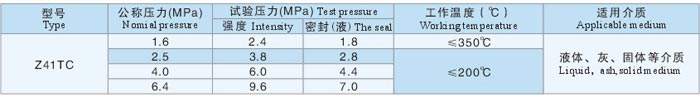 陶瓷闸阀